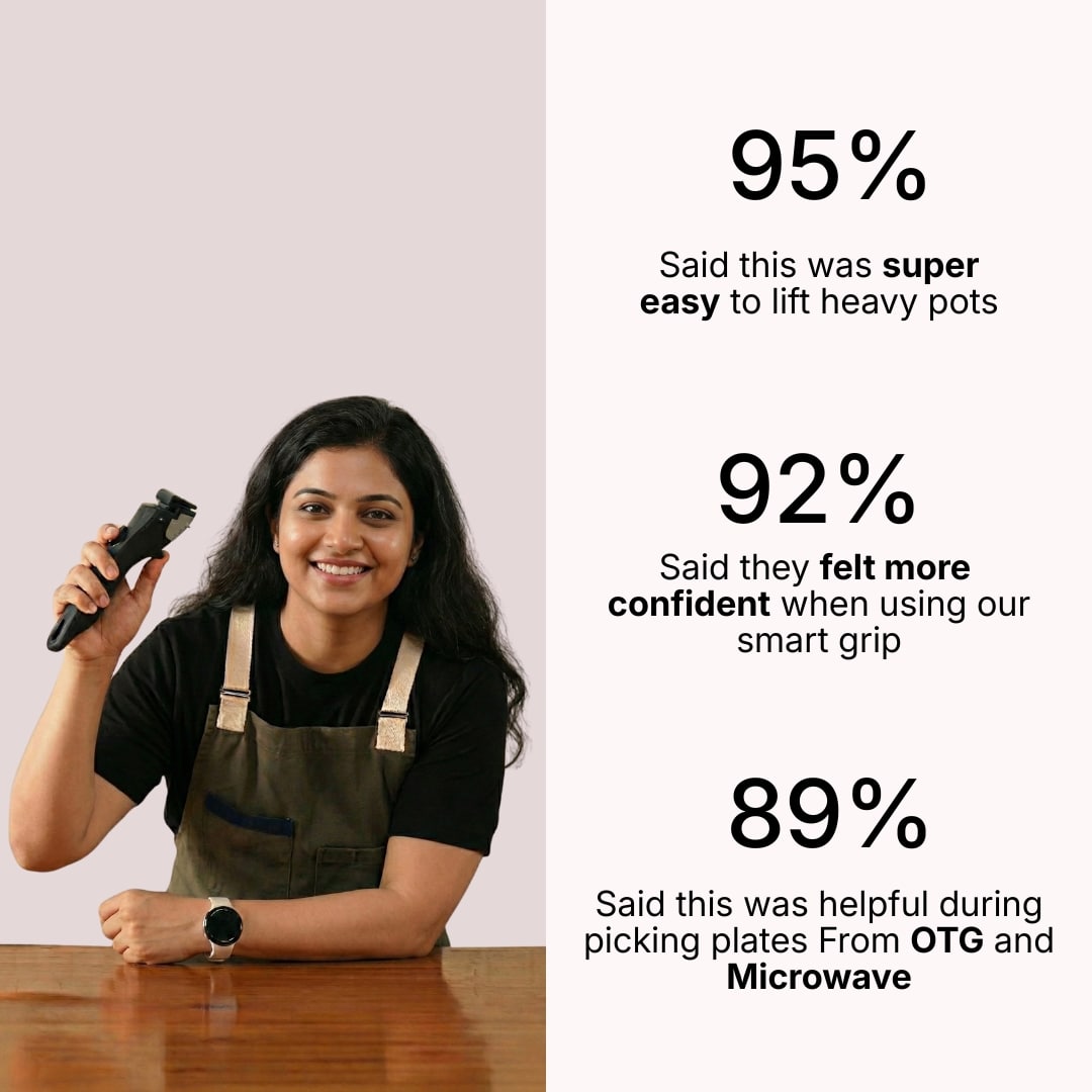 Ultimate Safe Handle